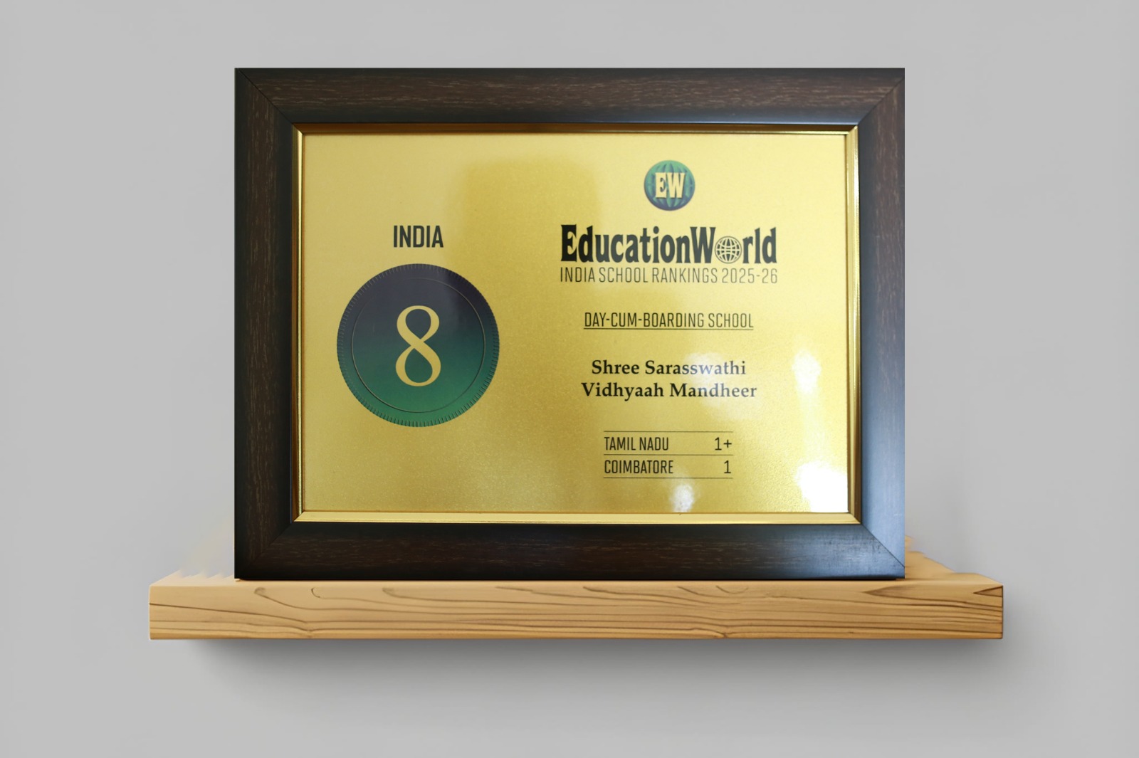 Schools in Coimbatore (18)