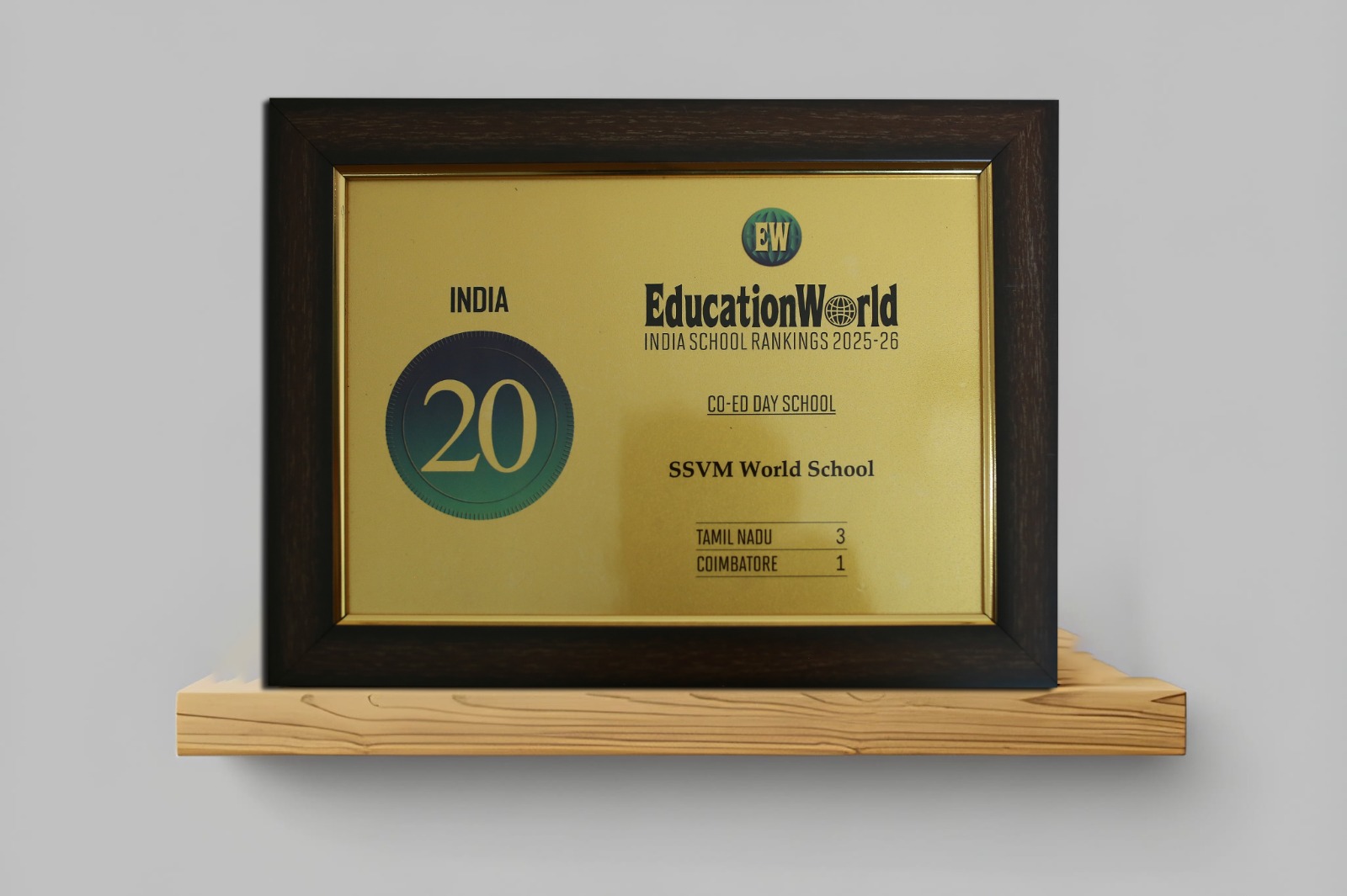 Schools in Coimbatore (20)